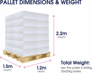HQ zone pallet dims
